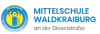 Schupport-Wkb